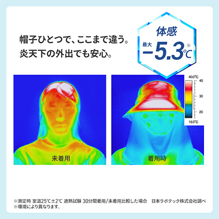 帽子 ハット UVカットフーディ ライトベージュ