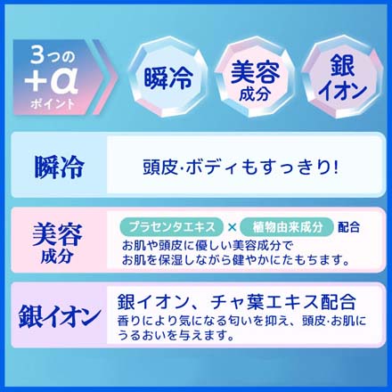 ボディミスト STコンテクールリフレッシュミスト ピュアフルーティー