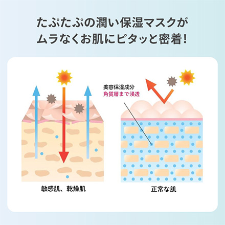 フェイスマスク SUHADA べっぴんマスク 30枚入 プロテオグリカン