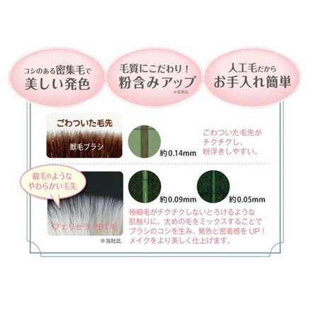 フェリセラ フェイスブラシ