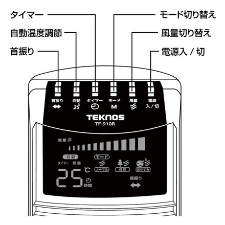 タワー扇風機 リモコン付 TF-910R TEK