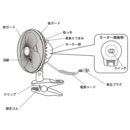 クリップ扇風機 23cm ブラック CI-239 TEK