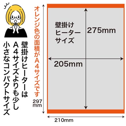 TEKNOS テクノス 壁掛 セラミックヒーター WTS-801