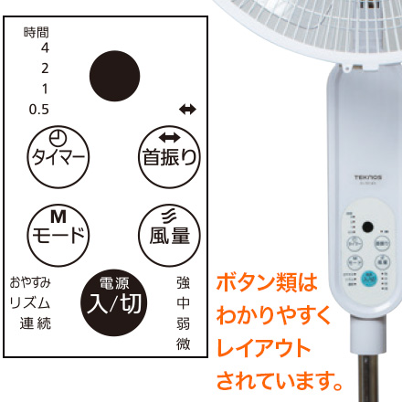 訳あり TEKNOS テクノス 扇風機 リモコン付き フロアー扇 KI-F816R ホワイト