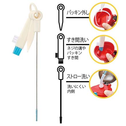 ストローボトルのすみ洗い 掃除ブラシ 3点セット スケーター