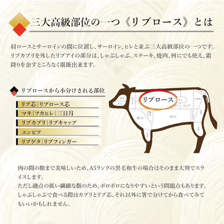 仙台牛 リブロース 大判スライス 250g A5等級 黒毛和牛 しゃぶしゃぶ・ すき焼き用 霜降り肉