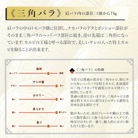 仙台牛 和桜カルビ 400g 焼肉用 A5等級 黒毛和牛 三角バラ