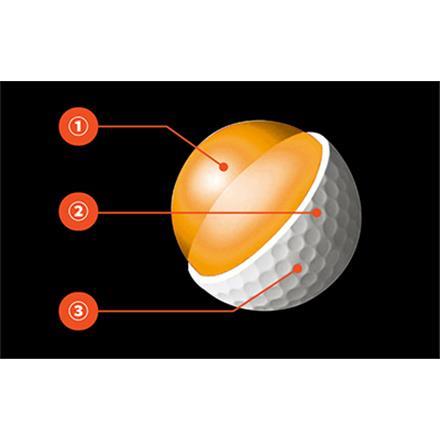 ローナンバーホンマ D1 BT2201 ゴルフボール HONMA 1ダース 12球 オレンジ