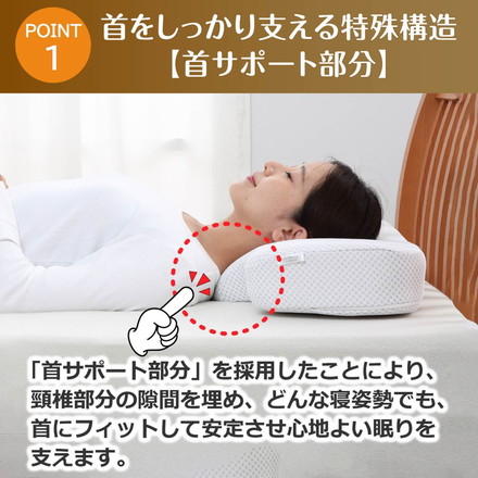 ナチュラルフィットまくら nishikawa 枕 首 サポート 横向き 仰向け 寝返り 高さ調節 高さ調整 ウレタン