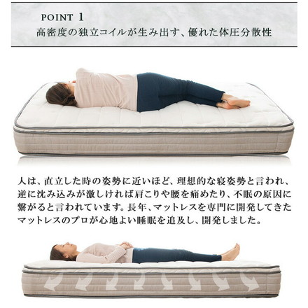 ユーロトップポケットコイルマットレス ダブル コイル数936個 極厚26cm プロファイルウレタン入り 圧縮梱包