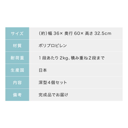 日本製 収納ケース 深型4個セット 奥行60cm 幅36cm 高さ32.5cm クローゼット収納 引き出し収納