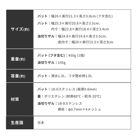 下村企販 日本製 燕三条 蓋付きステンレスバット・油切りザルセット