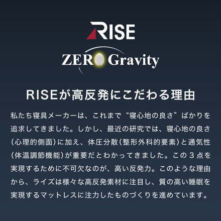 RISE 高反発マットレス 厚さ6cm 180N シングル セミダブル ダブル ライズ東京 ゼログラビティ シングル グレー
