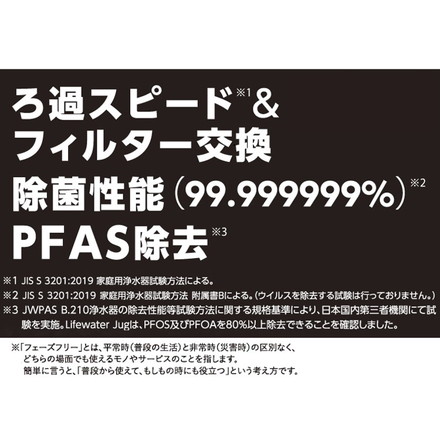 高速ポット型浄水器 LifeWater Jug ろ過 水道水 充電式 除菌 PFAS(PFOS/PFOA)除去 総トリハロメタン除去 浄水ポット waterpoint WPJG-01