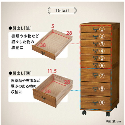 B4サイズ収納 書類チェスト 9段 キャスター付き 多段チェスト 幅33 書類収納 引き出し 引出し ワゴン ブラックブラウン