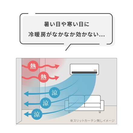 節電のれん 間仕切り カーテン 高断熱 高密閉 保温 突っ張り カーテンレールセット 幅80 90 丈230 235 240 暖簾 アイボリー 幅80×丈230cm