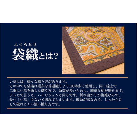 純国産 袋七重織い草マット 『万華鏡』 約95×150cm(裏:不織布)