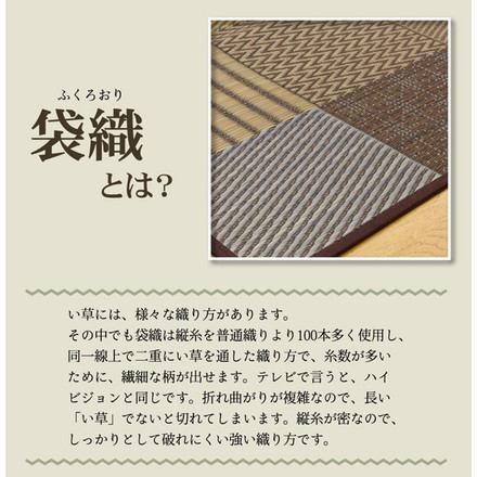 純国産 い草花ござ 『DX京刺子』 ブルー 江戸間2畳（約174×174cm）（裏:不織布）