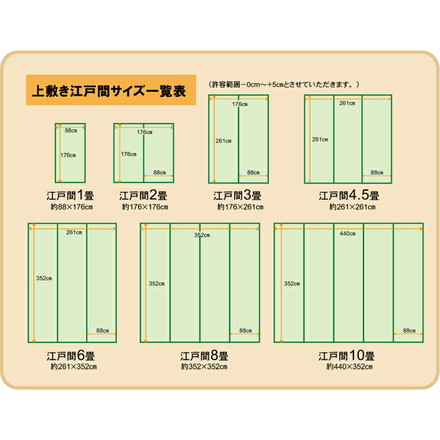 フリーカット い草 上敷き カーペット 『F不知火』間8畳(約352×352cm)(裏:ウレタン張り)