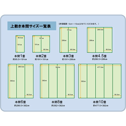 フリーカット い草 上敷き カーペット 『F不知火』4.5畳(約286.5×286cm)(裏:ウレタン張り)