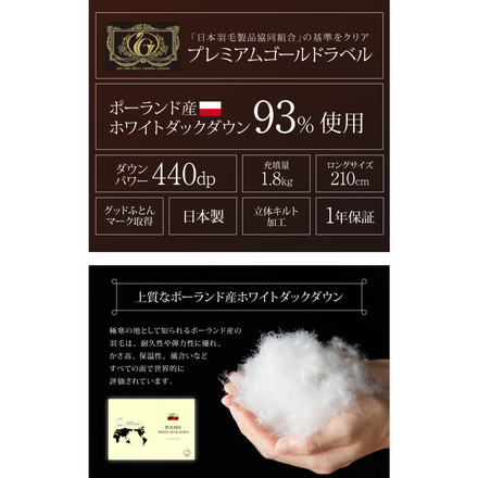 日本製 羽毛ふとん キング 最高ランクプレミアムゴールドラベル ポーランド産ホワイトダックダウン 93%