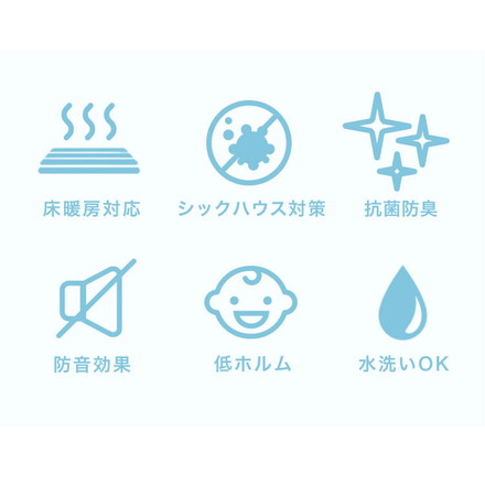 ジョイントマット 大判 60cm 32枚 6畳相当 レイアウト自由★安心素材のカラフルプレイマット【PlayMO】 グリーン×ベージュ