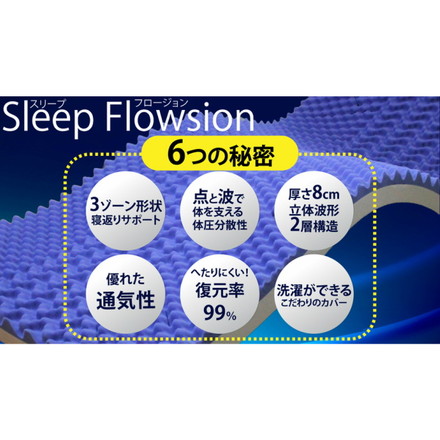 アキレス Achilles 日本製 高反発 プロファイル 除湿 三つ折り マットレス シングル 厚さ8cm 幅97cm