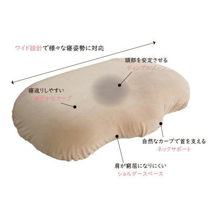 アキレス Achilles まったりピロー 枕 まくら マクラ 洗える 安眠枕 快眠枕 横向き 寝返り プレゼント