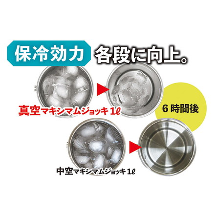 カクセー NMJ-1000 真空二重 NEW マキシマムジョッキ1.0L 結露しにくい 手が濡れない 真空二重構造