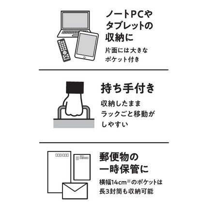 収納ボックス フロアーラック ツールタイプ アイボリー ベストコ 収納スタンド ポケット付き 便利 コンパクト はがき 手紙 郵便物 一時保管 PC パソコン タブレット リモコン 収納ケース 軽量