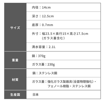 日本製 燕三条 ステンレスマルチポット 深型 ガラス蓋付き ガス火 IH対応 2.1L 逸品物創 鍋 コンパクト A-77839