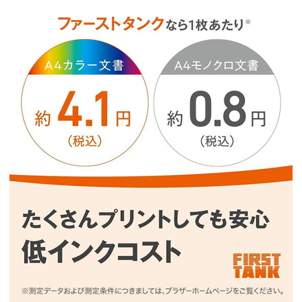 複合機 プリンター ブラザー Brother MFC-J4443N PRIVIO プリビオ A4カラーインクジェット複合機