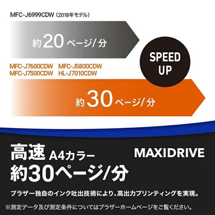複合機 大容量 ブラザー brother MFC-J7500CDW A3インクジェット複合機 A3 コピー FAX
