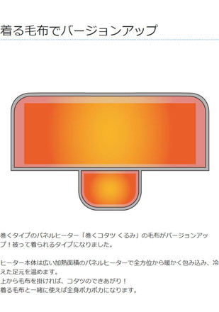 ライソン 巻くコタツ くるみプラス 着る毛布付き KSHT-004A