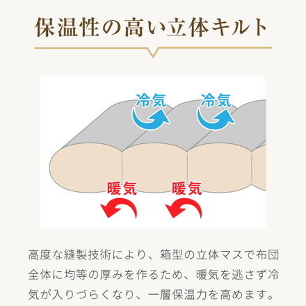 日本製 羽毛掛け布団 セミダブルロング ブラウン