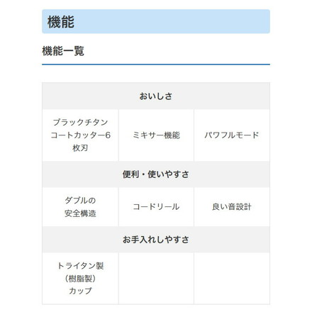 タイガー魔法瓶 ミキサー 1000ml ホワイト SKT-G100WS 食洗機可 軽量カップ 静音設計 静か コードリール スープ スムージー 1L urban life series タイガー TIGER