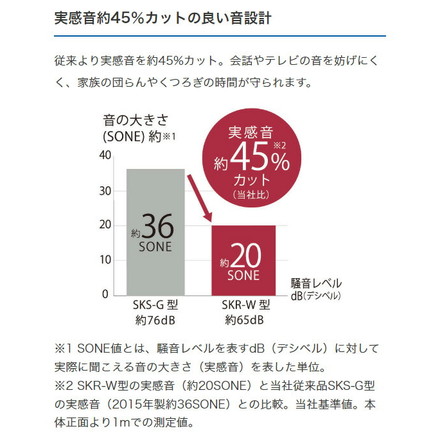 タイガー魔法瓶 ミキサー 250ml ブラック SKR-W400KD 食洗機可 軽量カップ 静音設計 静か コードリール スープ スムージー 0.25L urban life series タイガー TIGER