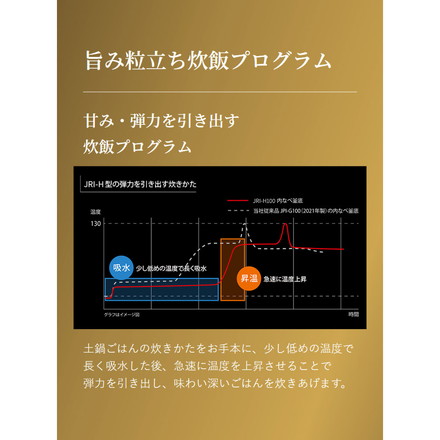 タイガー TIGER 圧力IHジャー炊飯器 炊きたて 5.5合 ブラック 遠赤5層土鍋蓄熱コート釜 0.5合から JRI-H100K
