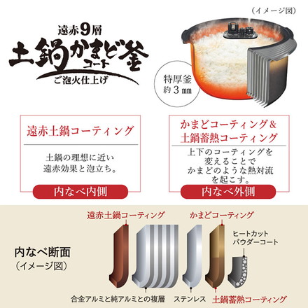 TIGER タイガー 圧力IHジャー炊飯器 ご泡火炊き エントリーモデル 5.5合 土鍋コート 炊き分け 極うま 少量 冷凍 おにぎり 分づき米 玄米 雑穀 麦飯 調理 圧力クリーニング JRI-S100KO オフブラック