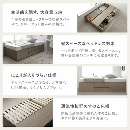ヘッドレス チェスト ベッド セミダブル ホワイト 薄型国産ポケットコイルマットレス付 大容量
