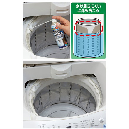 らくらく洗濯槽まるごと泡スプレー 220ml 縦型洗濯機 洗濯槽クリーナー 密着 泡タイプ ノズル付き 漬け置き不要 洗濯槽 裏側洗浄 ニオイ 汚れ ヌメリ カビ 水垢 水アカ 掃除スプレー 洗浄スプレー