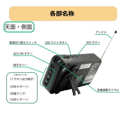 4.3インチ 液晶 ワンセグTV AM FMラジオ 非常用 3電源式 手回し 災害対策 テレビ 充電 電池 ポータブル 防災ラジオ
