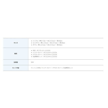 日本製 洗える 高反発 マットレス アラエルーノ 厚さ8cm ウレタン ウレタンマットレス ダブル 体圧分散