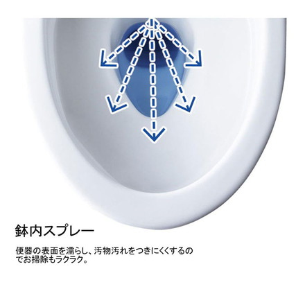 リクシル INAX RWシリーズ 瞬間式 温水洗浄便座 シャワートイレ ノズル洗浄 鉢内スプレー Wパワー脱臭 暖房便座 リモコン 点字 LIXIL CW-RWA2A/BW1