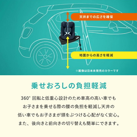 サイベックス チャイルドシート シローナ Gi i-Size ベビーシート 新生児から 4歳頃まで cybex GOLD カーシート SIRONA ISOFIX ストーングレープラスJP