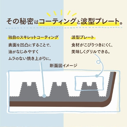 アイリスオーヤマ スキレットコートグリルパン SKL-G ブラック