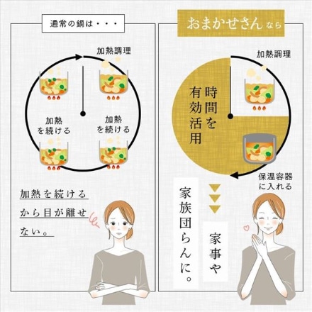 アイリスオーヤマ ダブル真空保温調理鍋 おまかせさん RWP-N45 ホワイト