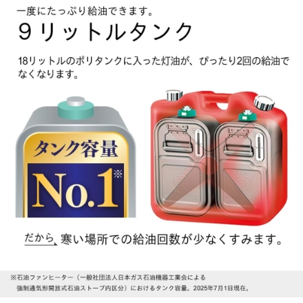 ファンヒーター ダイニチ工業 石油ファンヒーター 木造15畳 コンクリート20畳 FW-5625L-W ムーンホワイト