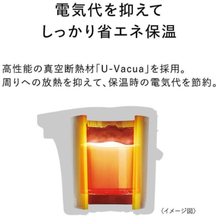 電気ポット パナソニック マイコン沸騰ジャーポット 3.0L NC-BJ305-W ホワイト