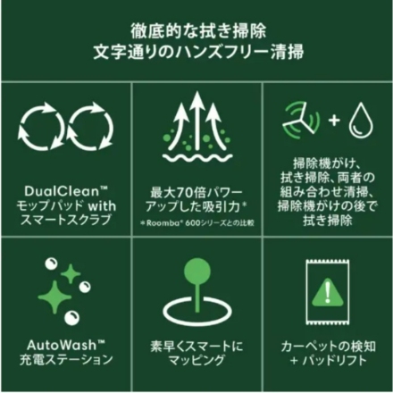 ロボット掃除機 アイロボットルンバ Plus 406 Combo +AutoWash 充電ステーション G186060 ブラック